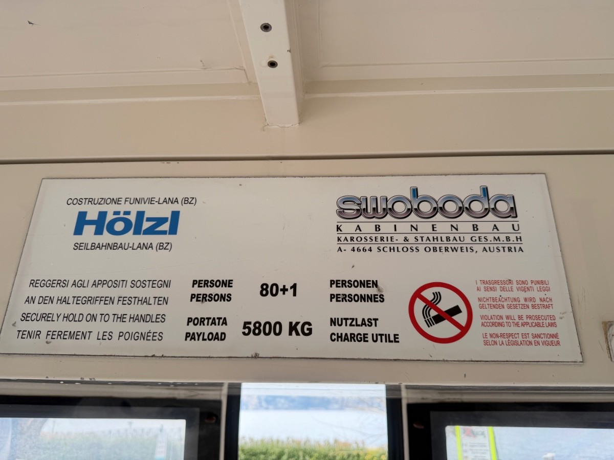Swoboda 80+1